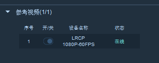 6.1.2